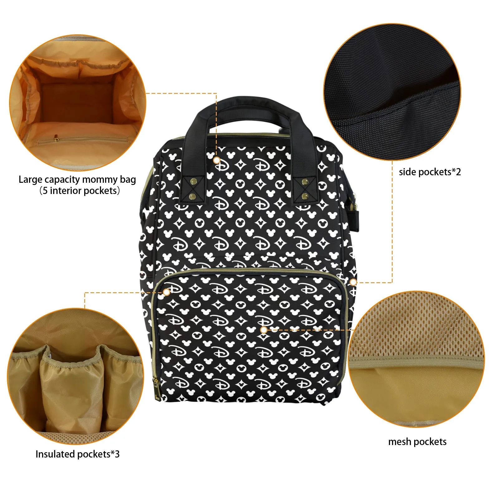 Designer Multi-Function Diaper Bag